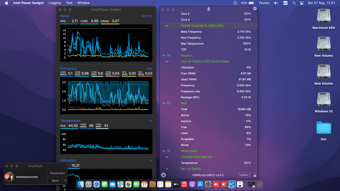 HP 15 AY103DX [KabyLake   Intel HD 620 + I2C + Touchscreen]   OpenCore 3